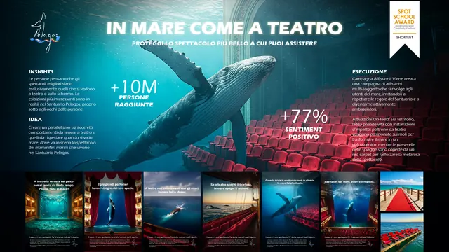 In mare come a teatro | Pelagos
